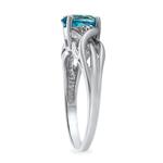 Swiss Blue Topaz 